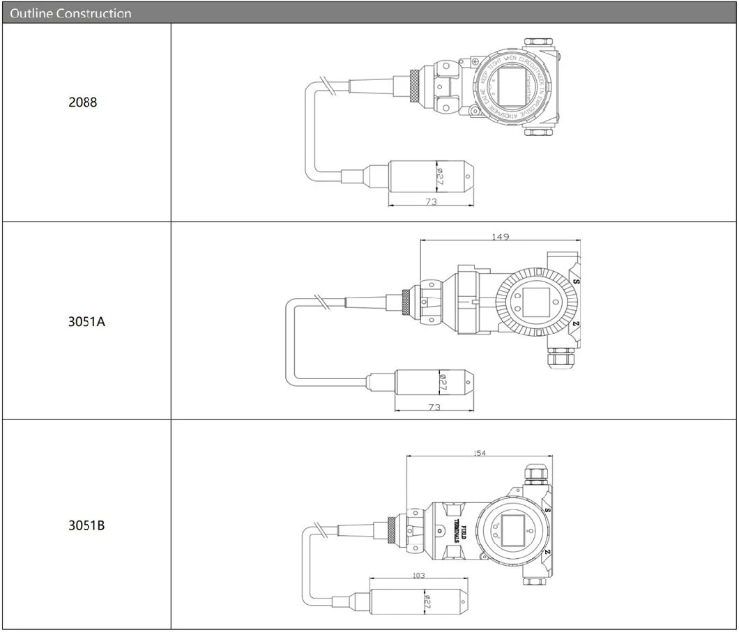 Ht BH93420-III Sereies Liquid Level Sensor Transmitter with Hart Agreement