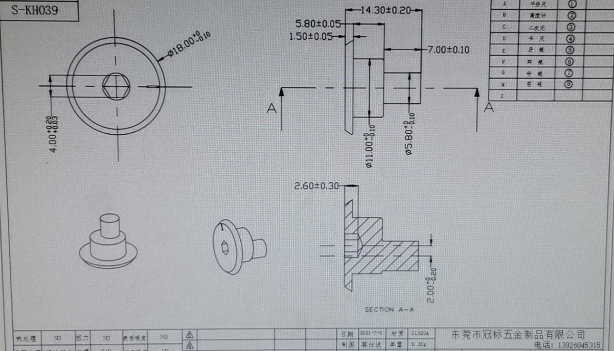 Eccentric screw