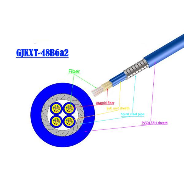 Quality 1 ~ 24 core Single Mode Armored Fiber Optic Cable Computer Room 0.9 Tube SOS for sale