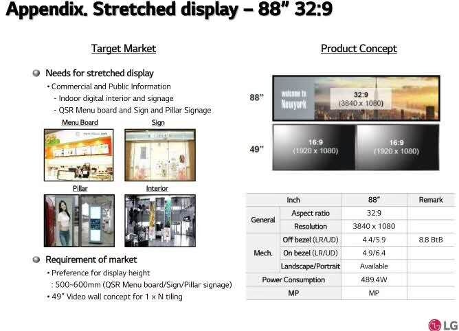 China Bar Stretched LCD Display Digital Signage LG 88'' LD880DEN-UKA2 3840*1080 Pixels 56 Pin 1.07B Colors 700CD/M2 for sale