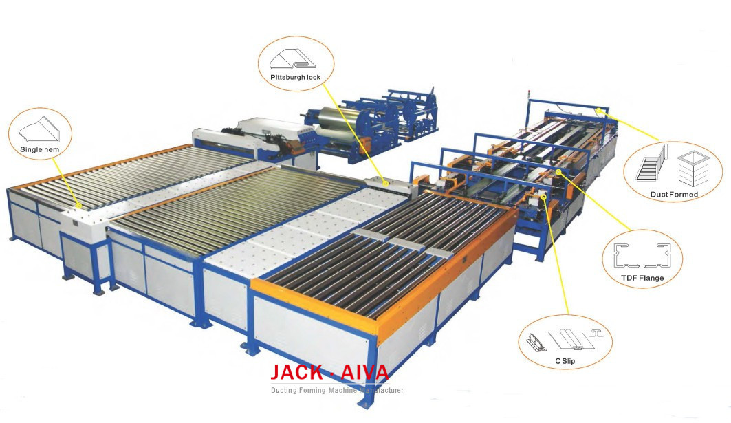 China Square Duct Making Machine Auto Coil Line VI-S for sale