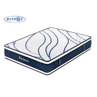 China Jacquard Knitted Double Side 34cm Bonnell Spring Mattress factory