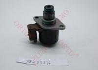 Buy cheap Hyundai Kia Rio ORTIZ IMV 28233374 9109-942 pump control valve China factory from wholesalers