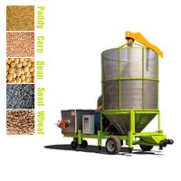 China ZVM9 Portable Grain Dryer / Mobile Corn Dryer With 20 Ton Per Day Multiple Fuel Option factory