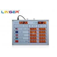 China Durable Long Life LED Numeric Display Currency Display Board With Time And Date factory