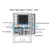 China SC/APC Optical Fiber Splitter single mode dual window FBT couplers factory
