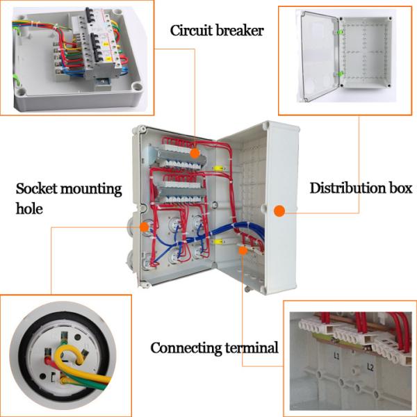 Quality Combined Industrial Socket IP66 32A Weatherproof Distribution Box for sale