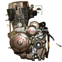 China Cylinder Air Cooled 175cc Lifan ATV Engine with 150.4ML Displacement and 12/6500 Torque for sale