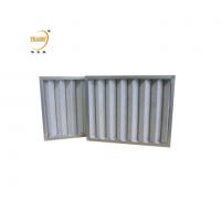 China Custom Polyester HVAC Filter Pleated Air Filter Dust Odor Air Filter factory