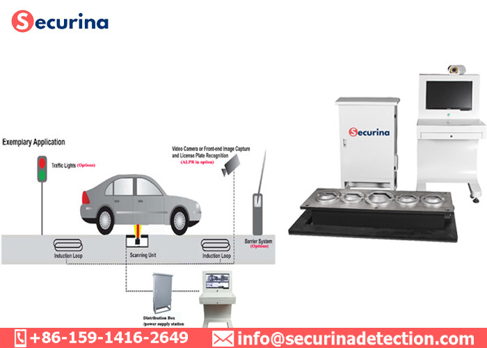 China Line CCD Camera Under Vehicle Inspection System Under Vehicle Scanners IP68 factory