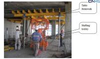 China Construction Suspended / Concrete Slab Formwork Systems Shifting Trolley factory