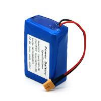 China 2.2ah 18650 Li Ion Battery Pack ,  Lithium Ion Battery For Electric Scooter factory