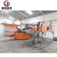 China Cooling Mode Air Cooling Rock and Roll Rotomoulding Machines for Manufacturing Plant factory