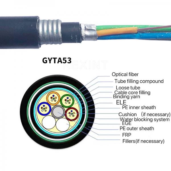 Quality GYTA53 2-144 Cores Fiber Optical Cable KEXINT FTTH G.652D Multitube Armored for sale