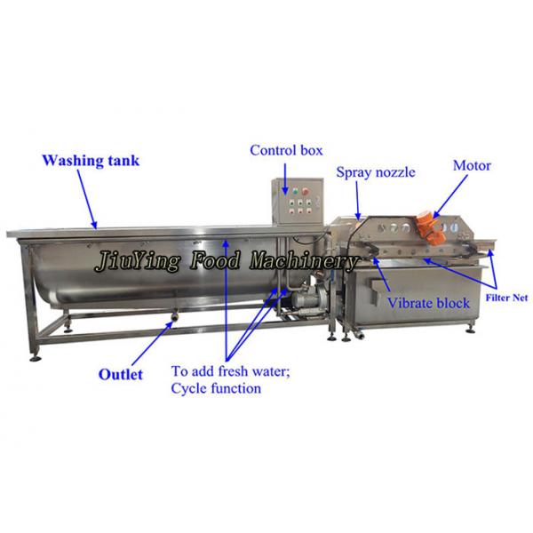 Quality Air Pressure Bubble Ozone Fruit Processing Equipment 4.85KW / Vegetable Washing for sale