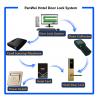 China TTlock App Bluetooth Door Lock Electronic Combination Smart Card Touch Keypad factory