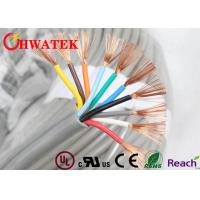 China XLPE PVC Insulated Electrical Cable Medium Voltage for sale