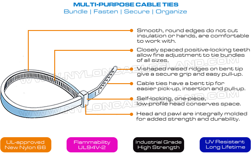 Industrial Strength Multi-Purpose Nylon Self-locking Cable Zip Ties with CE, ROHS, REACH, UV