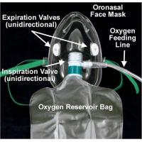 Quality Transparent Non Rebreather Bag PVC Oxygen Respirator Face Mask for sale