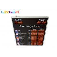China 12 Rows And 2 Columns Currency Exchange Display Board , Exchange Rate Board factory