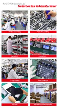 Reliable wholesale manufacturer for car multimedia palyer