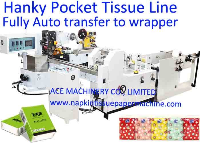 China Fully Automatic Pocket Tissue Machine factory