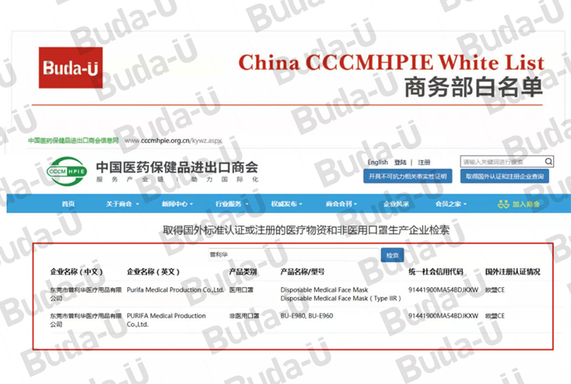 In China CCCMHPIE White List