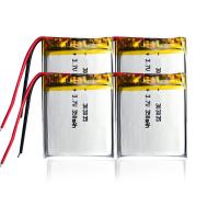 China SUN EASE customized rechargeable 3.7volt li polymer battery home application akku 303035 350mAh 3.7v lithium ion battery factory