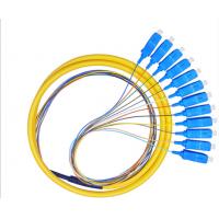 Quality Polish UPC / APC Pigtail Fiber Optic Cable High Temperature Stability for sale