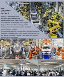 China Factory - HUNAN DECOMLLC SUPPLY CHAIN CO., LTD.