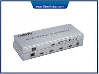 China 2X2 4K Video Wall Controller factory