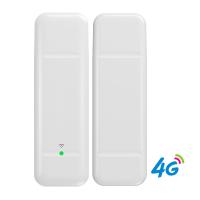 China Mobile Pocket 4G USB Modem With Sim Card Slot Wingle Antenna 10 WiFis factory
