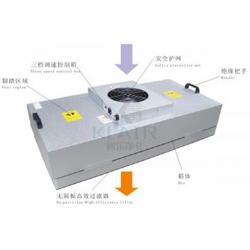 Quality Zinc Coated Clean Booth / Room Fan Filter Unit Ffu With Three Speed Switch for sale