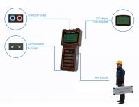 China Large LCD Display Handheld Flow Meter Bidirectional With Clamp On Transducer factory