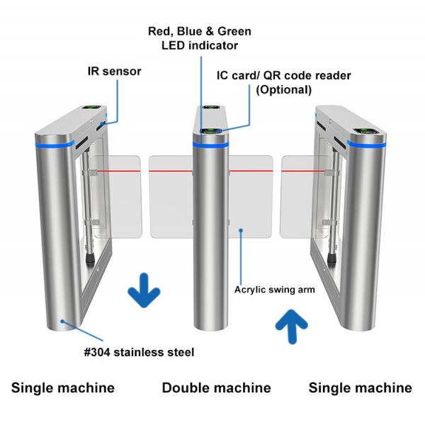 Quality High Security Entrance Swing Turnstile Barrier Gate With Qr Code Scanner Face Recognition for sale