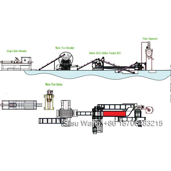 Quality No pollution Waste Tire Recycling Machine , Tyre Crumb Machine for sale