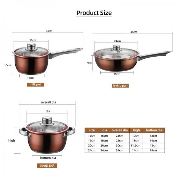 Quality Factory Wholesale Kitchen Pot Sets Cooking Pots And Pans Stainless Steel Sets for sale