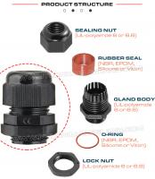 China Non-metallic Plastic (Nylon) Cable Glands IP68 with Locking Nut &amp; O-ring factory