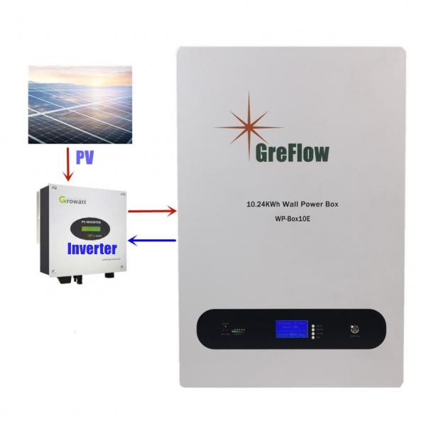 Quality 48v 200ah Lithium Battery Lifepo4 Powerwall 10kw Energy for sale
