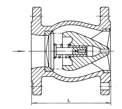 ductile iron silence globe needle check valve flan