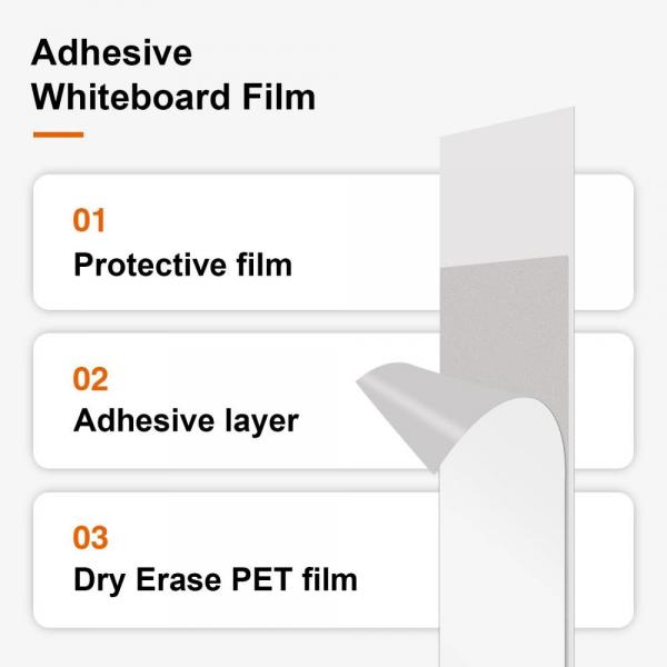 Quality White Clear Self Adhesive Whiteboard Dry Erase Adhesive Film For Smooth Surface for sale