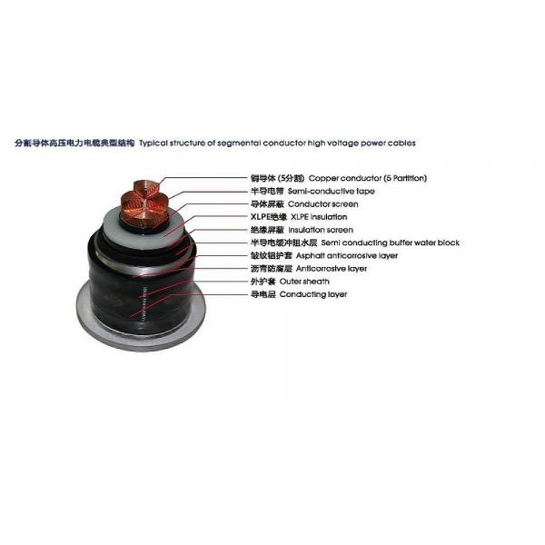 Quality XLPE Insulated Underground High Voltage Power Cord Power Cable for sale