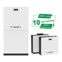 China 10 Years Warranty 51.2V 280Ah 15kWh Lifepo4 Stackable Energy Storage Battery factory