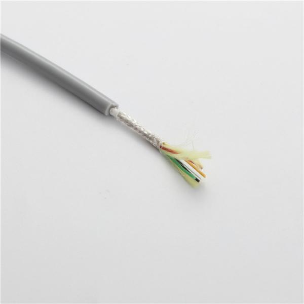 Quality PVC 1.5mm2 Rail Signalling Cable 3 Core Flameproof Anti Insulation for sale