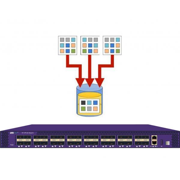 Quality Network Deduplication Virtual Network Tap Optimize Network Speed And Visibility for sale