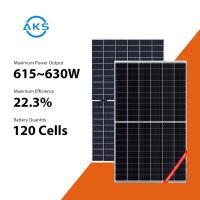 China 615W 620W Canadian Solar Panel 625W 630W All Black Solar Panel High Efficiency factory