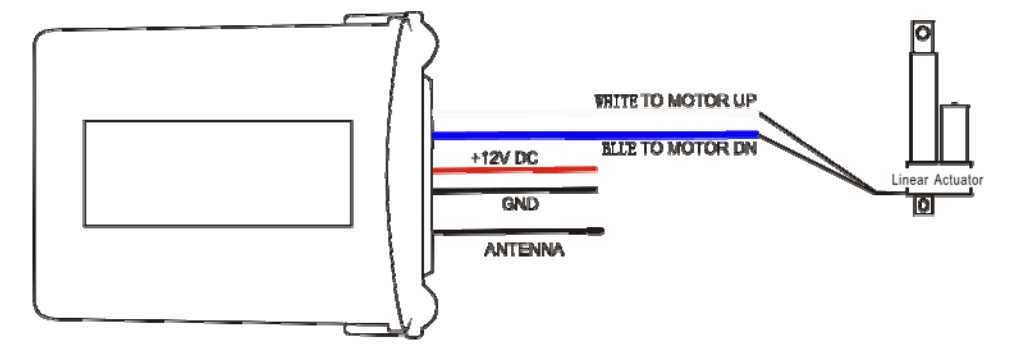 Single Linear Actuator Remote Controller, Only Stop at Limit Switch.