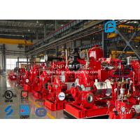 China Horizontal Single Stage Centrifugal Pump NFPA20 Standard 195.9KW Max Shaft Power for sale