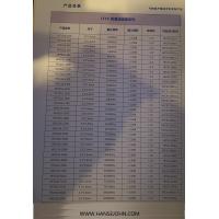 China Customized  170 Mhz LTCC Rf Power Splitter Combiner factory