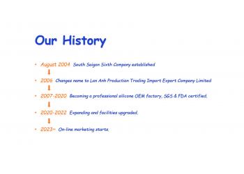China Factory - LAN ANH TRADING IMPORT AND EXPORT MANUFACTURING CO., LTD